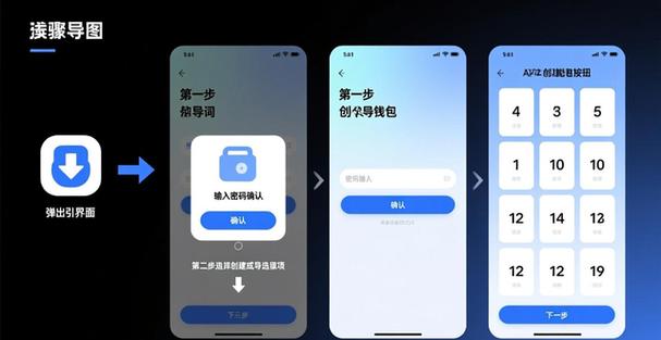 首次代币发行本质是合法集资吗_发行代币教程_如何通过imToken钱包2.0参与初始代币发行（ICO）
