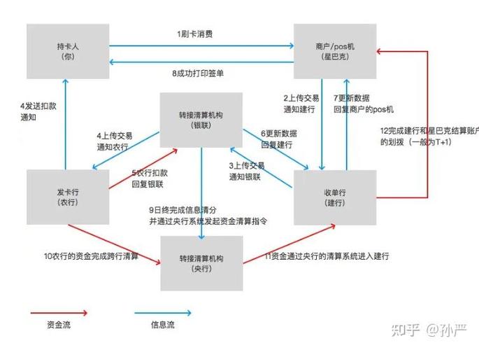 学习如何在imToken钱包app最新下载进行现金流分析？_现金钱包什么意思_现金钱包贷款借款是真的吗