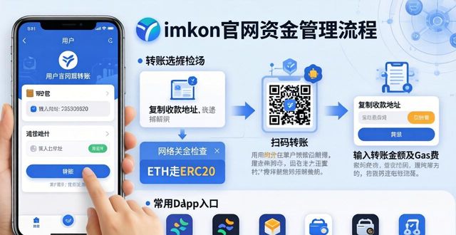 imToken官网怎么管理资金？3步搞定