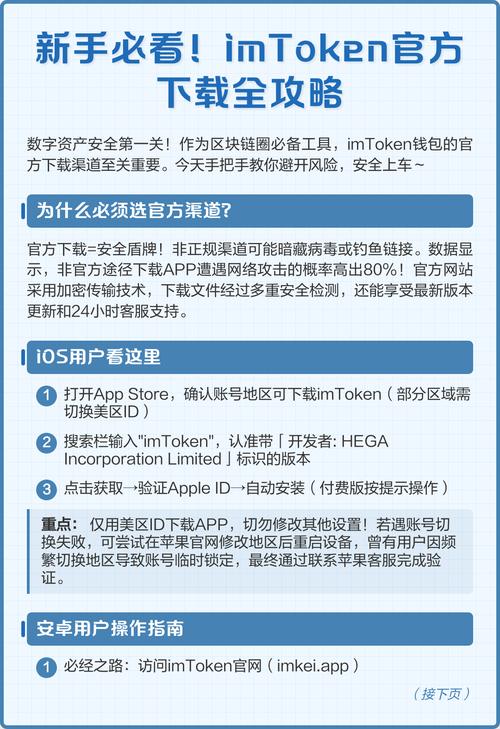 如何在imToken钱包官方app下载中吸引新用户?_钱包了解_钱包αpp